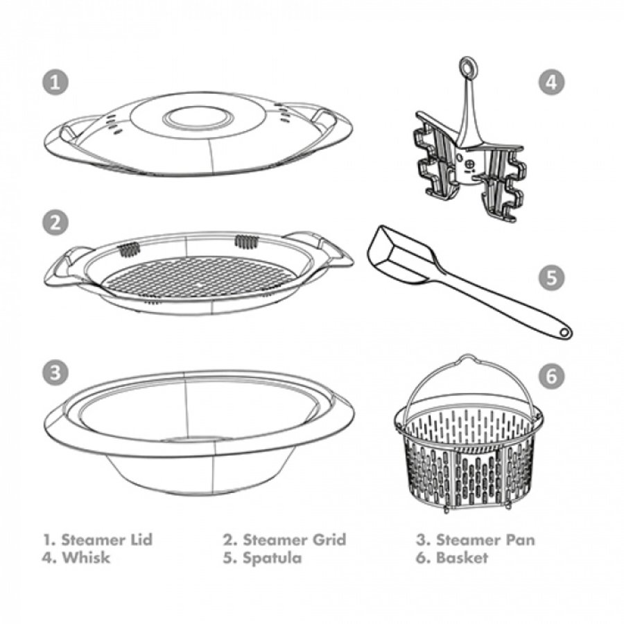 Thermoblender 2L | 37° tot 120°C