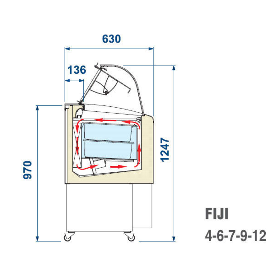 Vitrine à glaces | FIDJI | Forcé (3 tailles)