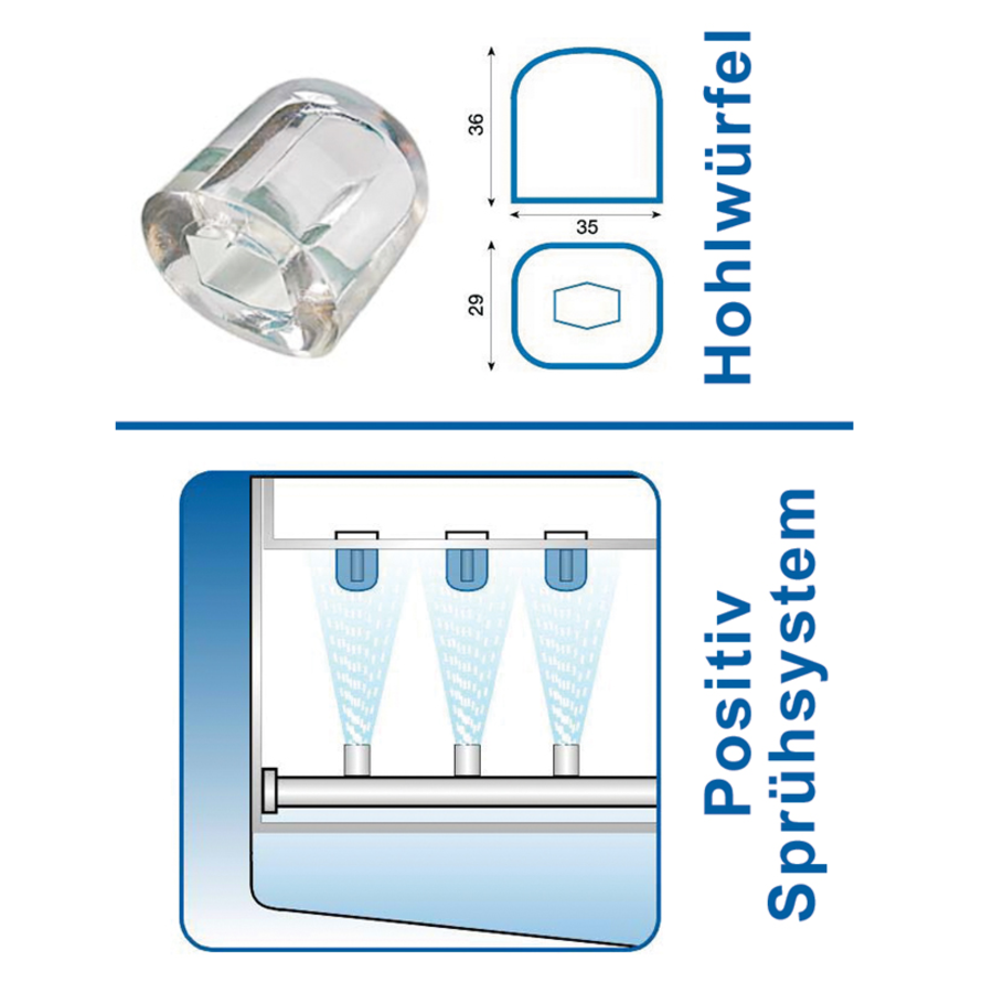 HorecaTraders Ice Cube Storage | 380kg