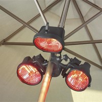 Parasol Patio Heater | Electric | 220-240V | 1500W