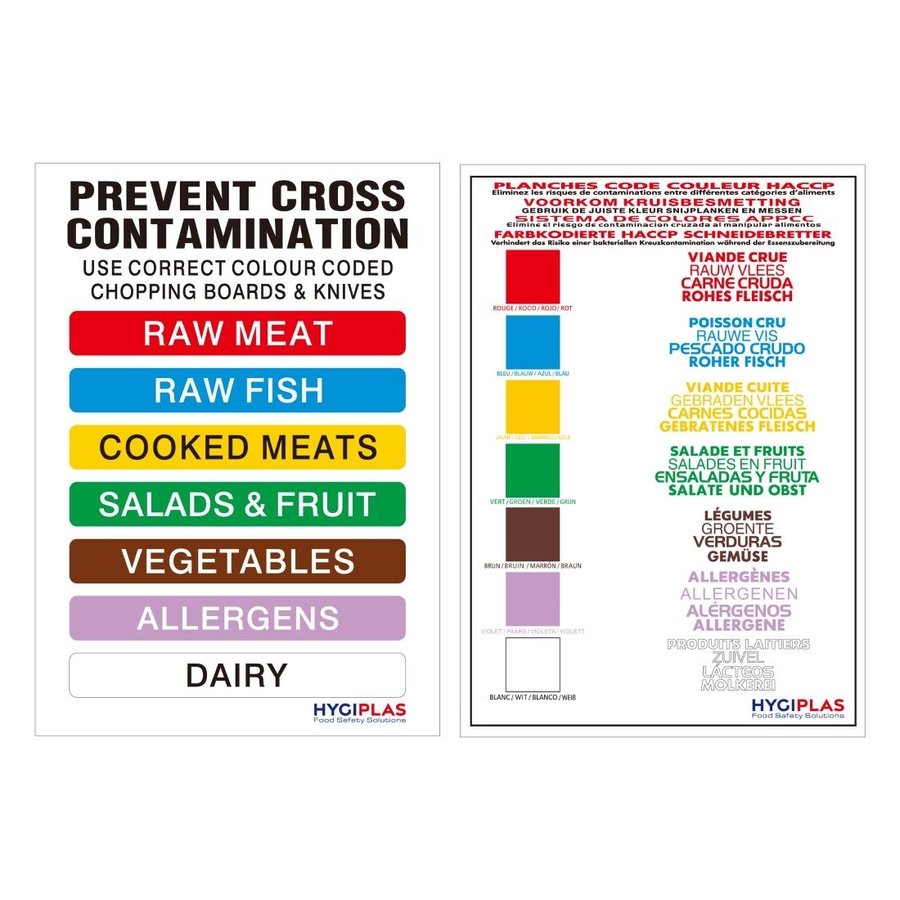 Cutting boards | 7-set | Plastic | 450 x 300 x 10 mm
