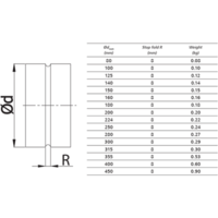 Spiro Safe connection sleeve for attachment | Steel