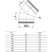 Spiro bend 45 degrees safe | Steel | 12 Sizes