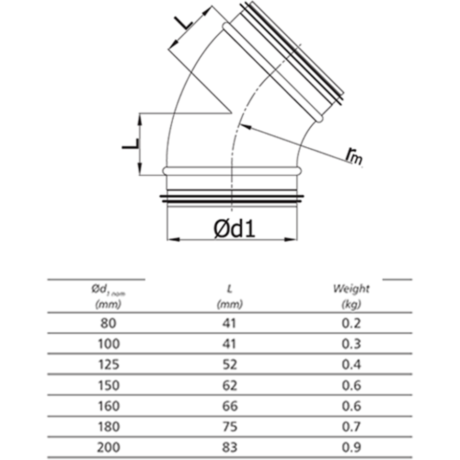 Spiro-Bogen 45 Grad sicher | Stahl | 12 Formate