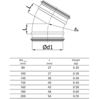 Spiro bend 30 degrees safe | Steel | Multiple sizes