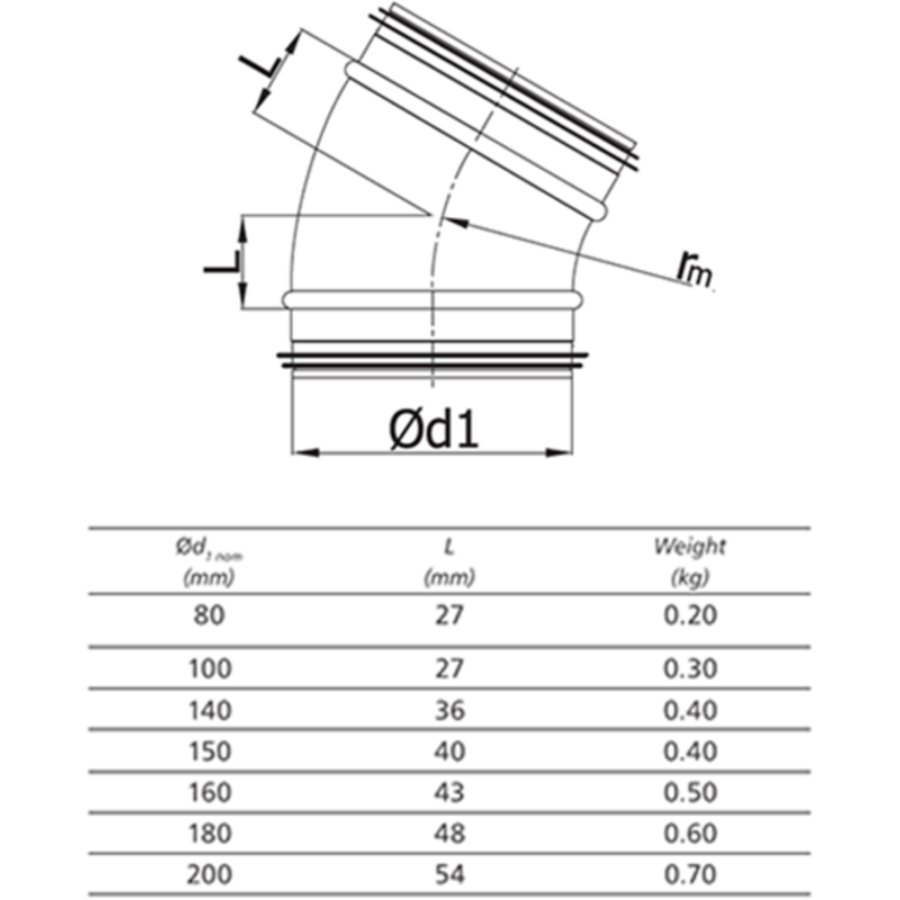 Spiro bend 30 degrees safe | Steel | Multiple dimensions