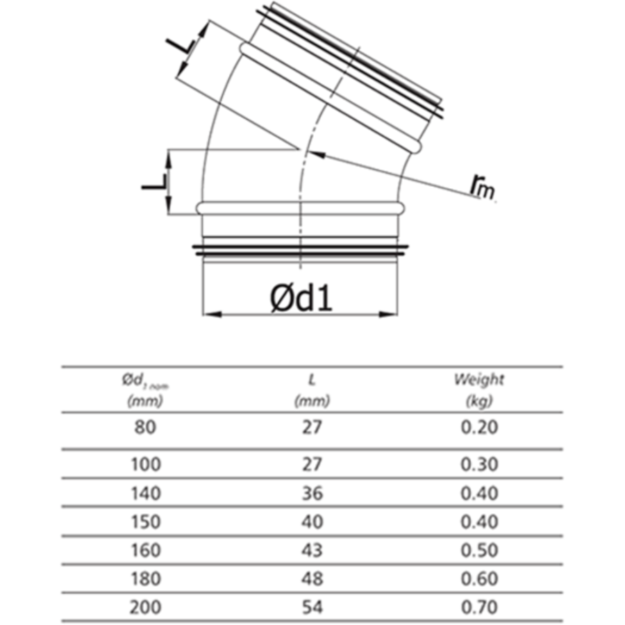 Spiro-Bogen 30 Grad sicher | Stahl | Mehrere Dimensionen