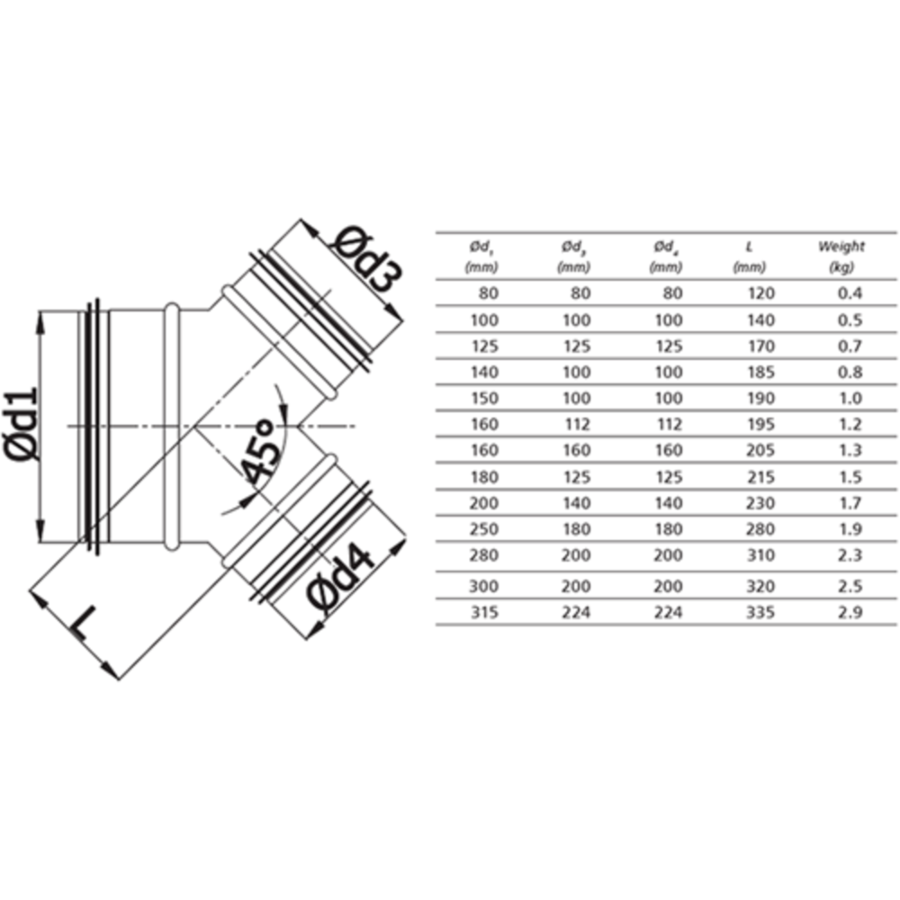 Spiro Safe breeches | 45 degrees | Steel | 11 Formats