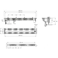 wasgoot | RVS | Incl. kranen | 6 formaten