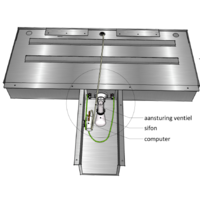 Horeca Urinoirgoot Geborsteld RVS met thermo-ﬂushsysteem  | 4 formaten