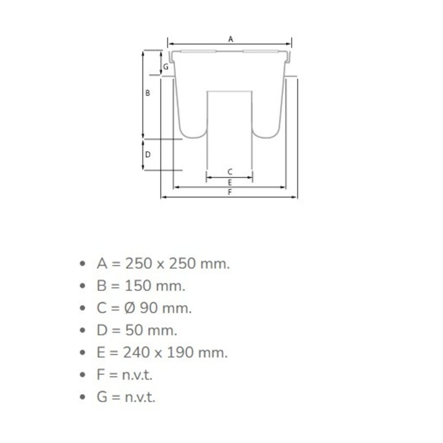 Industrie-Bodenablauf Edelstahl 304 250 x 250 mm 150 mm Leistung (max.): 1,60 l/s