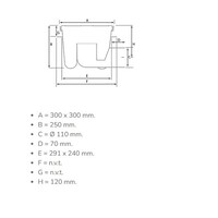 Industrial floor drain stainless steel 304 300 x 300 mm 250 mm Capacity (max.): 4.00 l/s