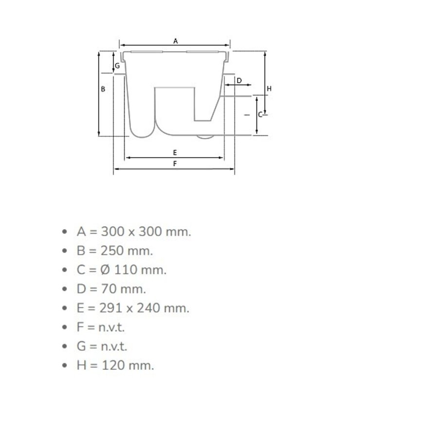 Industrial floor drain stainless steel 304 300 x 300 mm 250 mm Capacity (max.): 4.00 l/s