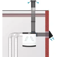 Thermoduct geveldoorvoer Ø125mm