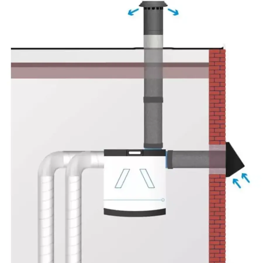 Thermoduct geveldoorvoer Ø125mm