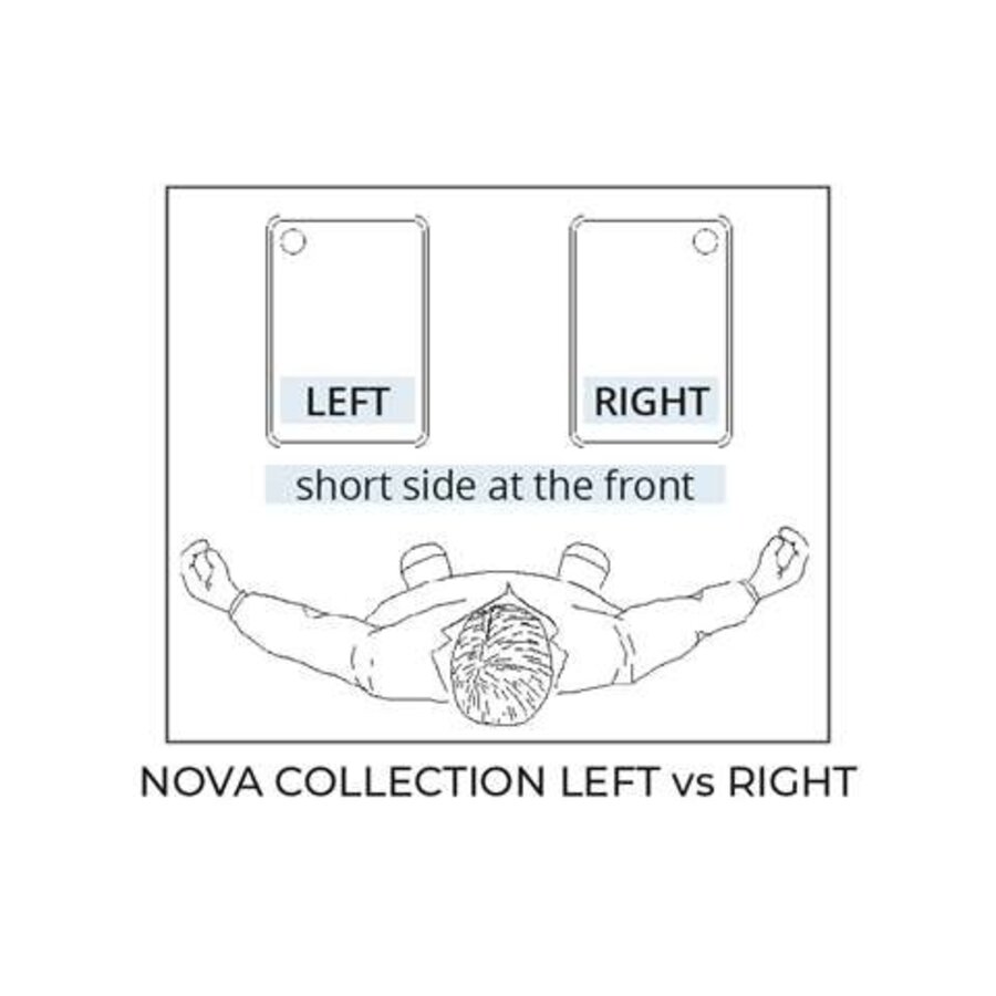 Nova Spüle 400x500x300 rechts – AISI 304 Scotch Brite