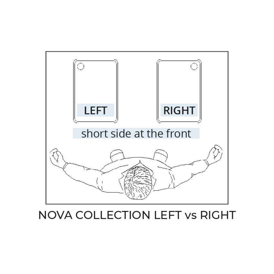 Nova Edelstahl-Schweißspüle – 400 x 500 x 300 mm – rechts – AISI 304 – Scotch-Brite
