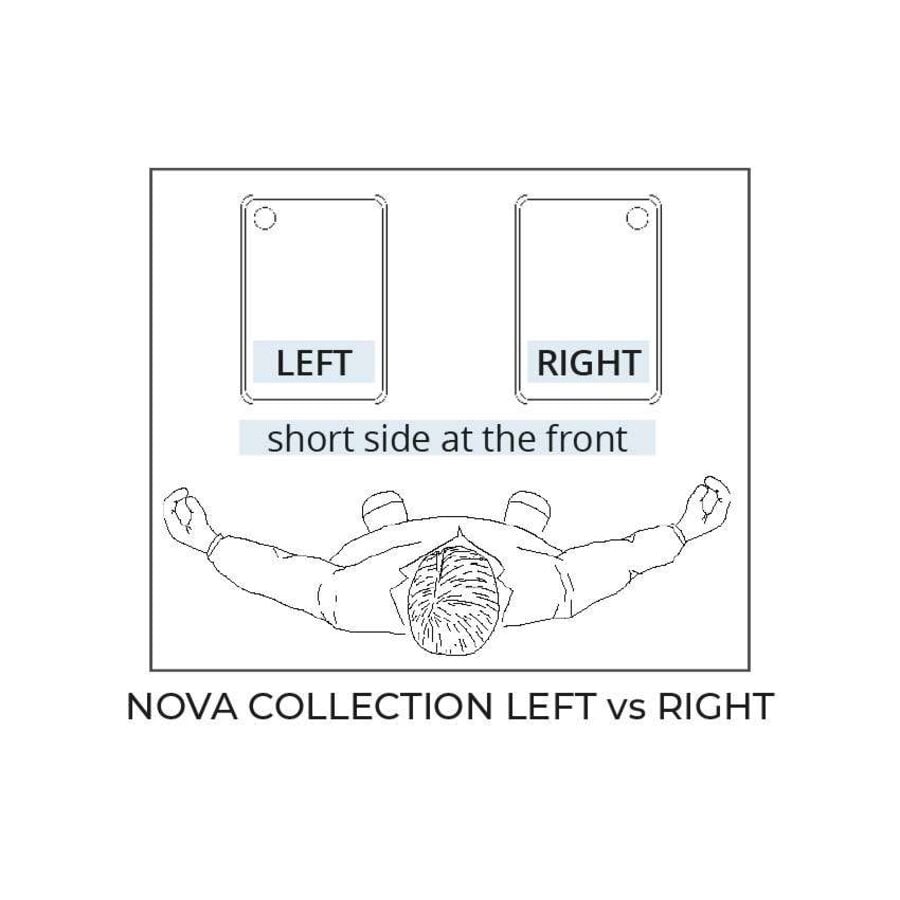 RVS Inlasspoelbak - 340x400x160mm - Rechts - AISI 304 - Microgestraald