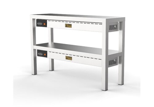  Combisteel Doppelte Wärmebrücke | 6 Formate | Halogenbeheizt 