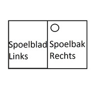 RVS Spoeltafel met Onderkast Spoelbak Rechts | 120x70x90 cm