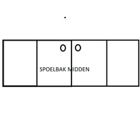 RVS Spoeltafel met Onderkast | Spoelbak Midden | 200x70x90 cm