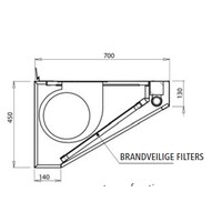 RVS Horeca Afzuigkap | Inclusief Motor | 140x70x45 cm