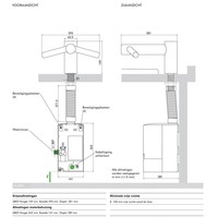 Airblade-Wasserhahn | Ab 11 | Wandmontage