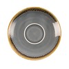 Olympia Kiln Espresso-Untertassen | Blau | 11,5 cm | 6 Stück