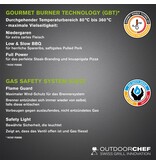 Outdoor Chef Barbecue Gas Arosa 570 G Tex 30mbar met Uitwisselbaar Front