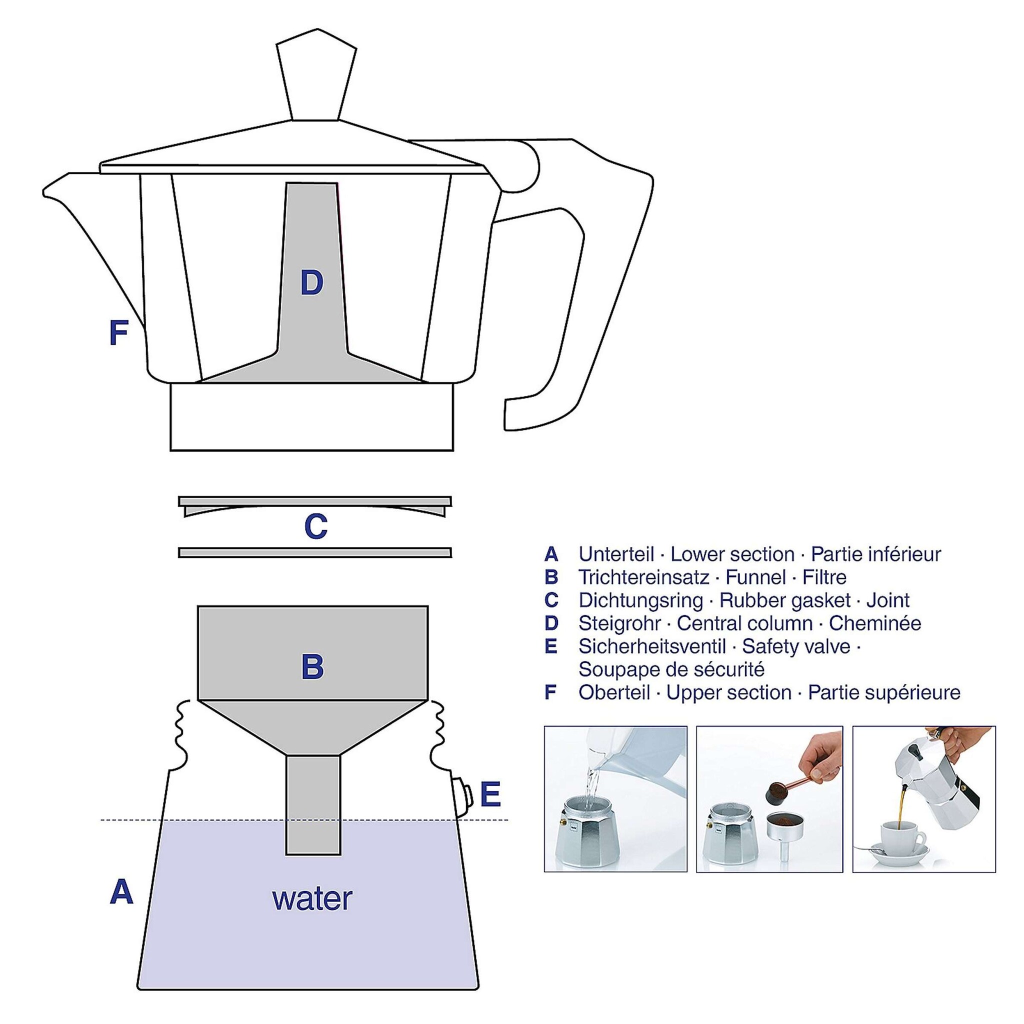 Kela Keuken Italia Percolator 300 ml