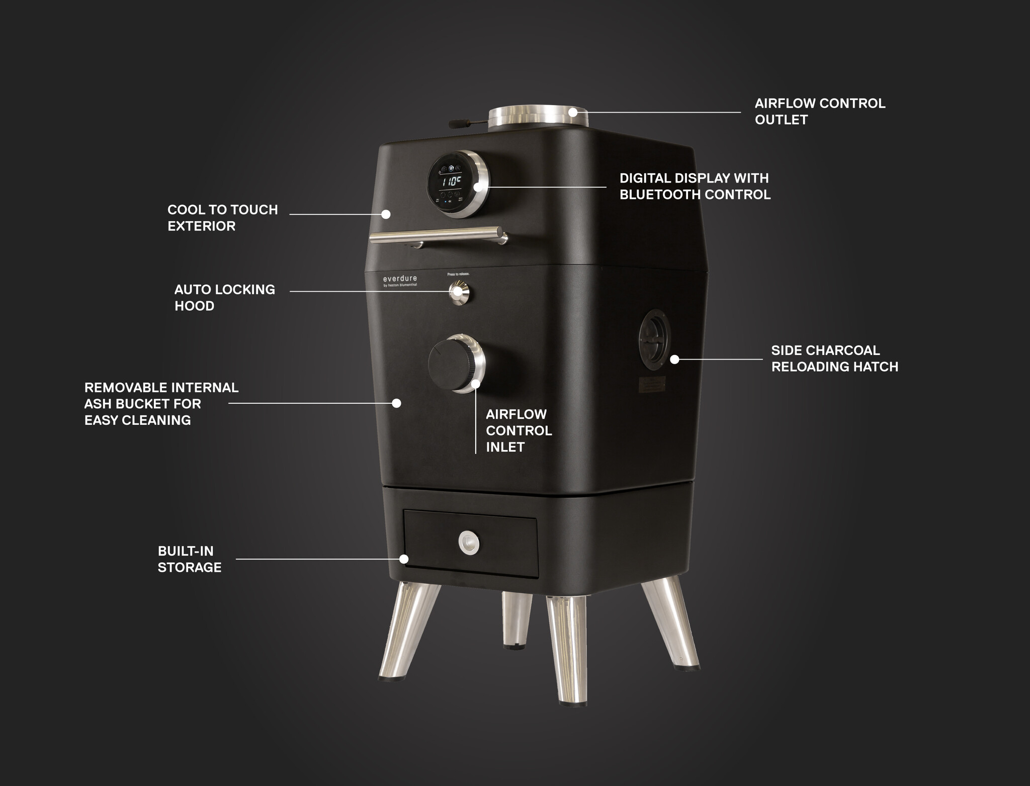 Everdure 4K Houtskool Barbecue