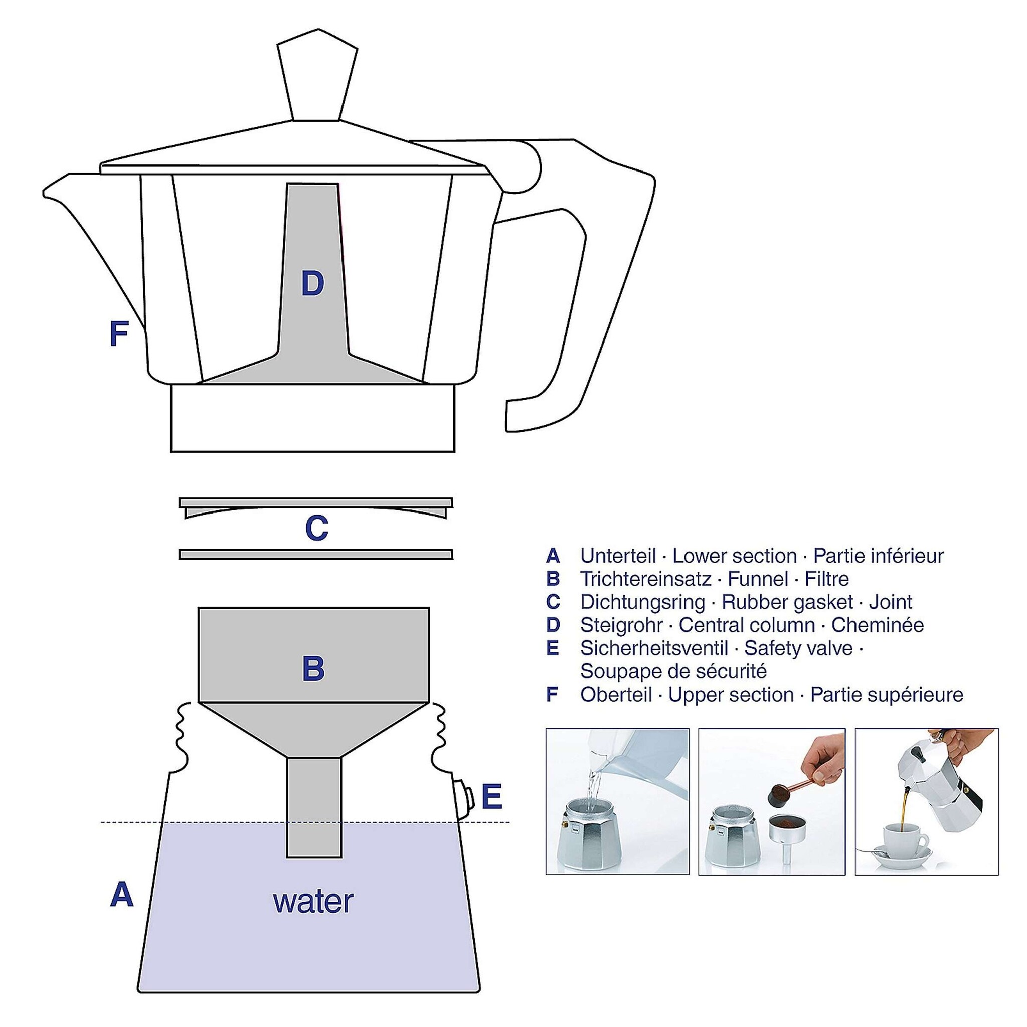 Kela Keuken Italia Percolator 150 ml