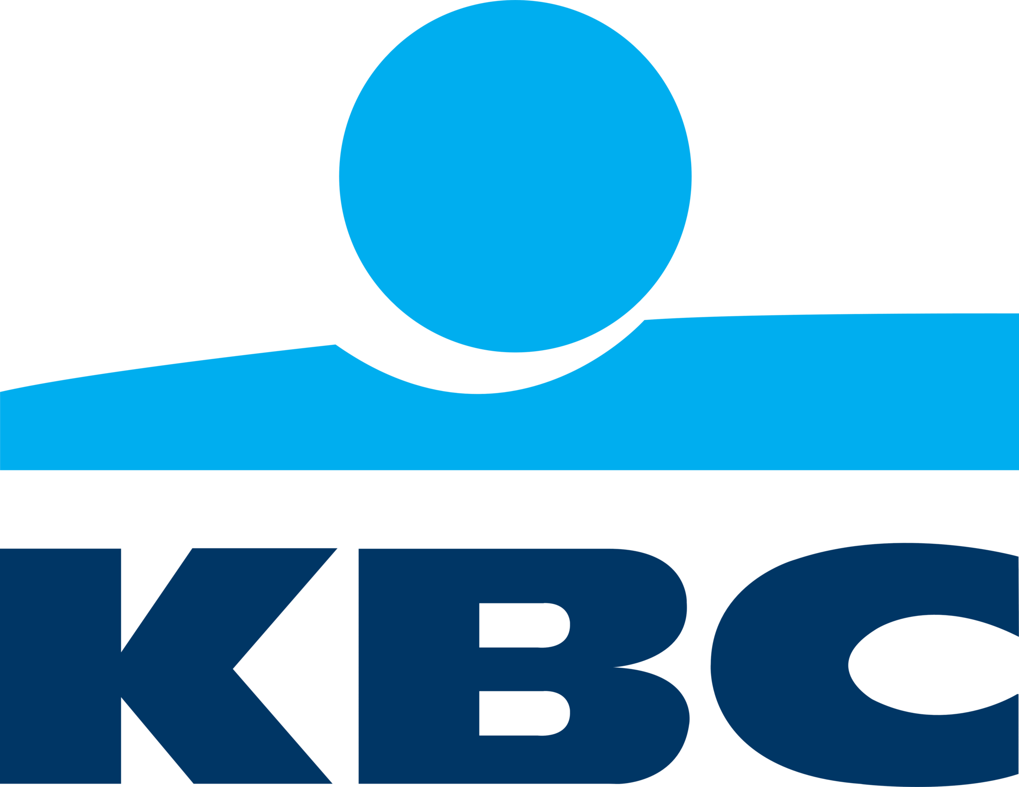 KBC