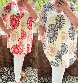 KIKI 25 MATEN 50/52 TOT 58