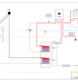 300L zonneboiler set (30HP) met (vloer)verwarming- en tapwaterondersteuning