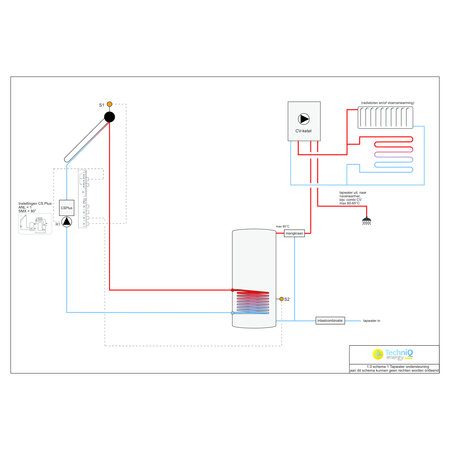 200L zonneboiler set (24HP) met tapwaterondersteuning