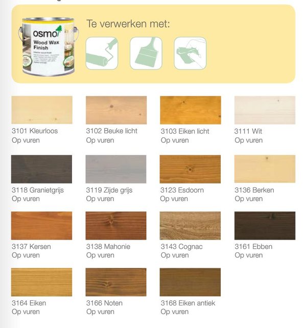 Decor wash Transparent 3111,3164 etc.