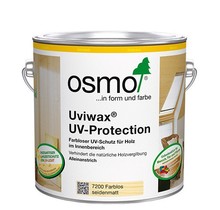 UviWax UV Protection