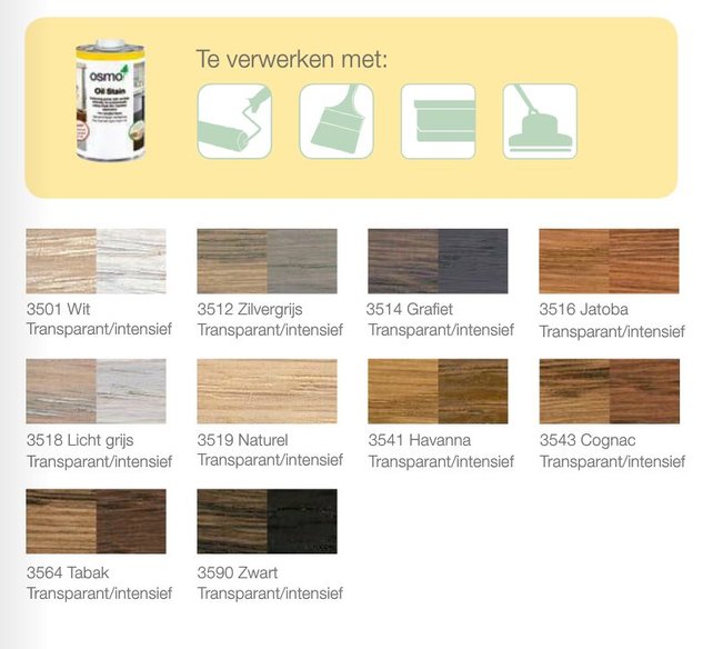 Oil Stain 3500 series