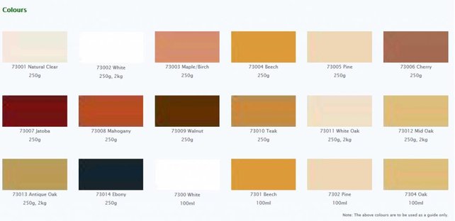 Houtvuller (Woodfiller) 250gram (choose your color here)