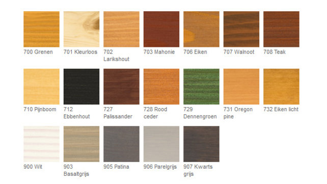 Natural Oil Stain 700 series 903 ETC.