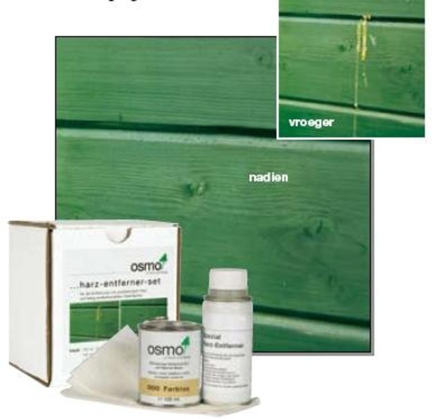 Resin replacement set Resin replacement set