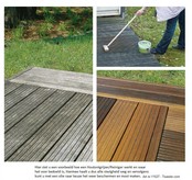 Houtontgrijzer Power Gel - 0,5 of 2,5 Liter