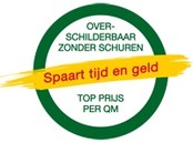 Landhuisverf (Overschilderen zonder schuren..)