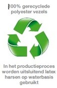 BoenPads 6 inch voor meerschijfs boenmachine, Festool etc (Set van 3 stuks) BoenPads 6 inch voor meerschijfs boenmachine, Festool etc (Set van 3 stuks)
