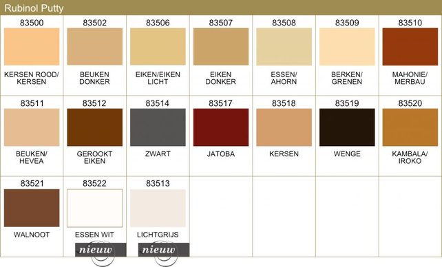 Rubinol Putty Reparatiepasta voor Hout