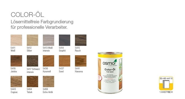 Polyx Profi (Ingekleurde Basisolie) SUPERACTIE !