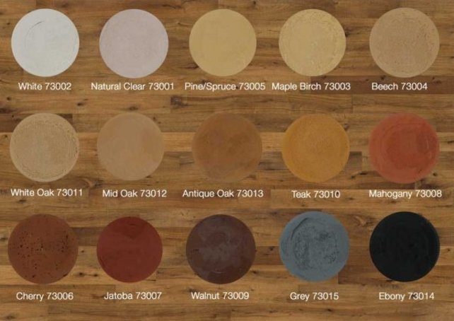 Houtvuller (Woodfiller) 250gram (choose your color here)