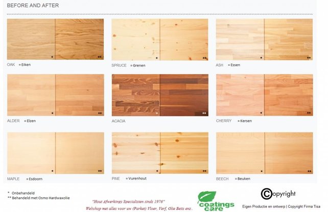 Door oil colorless (For furniture and doors) 1 Ltr