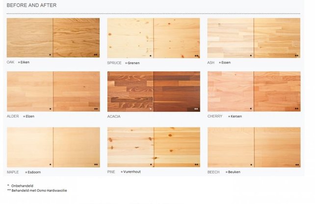 3032 Hardwax oil colorless Silk mat